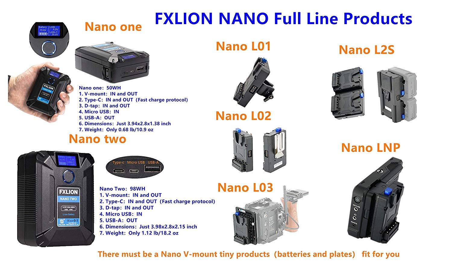 Productos Nano de FXLION